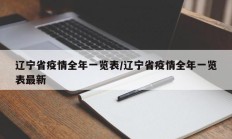 教程辅助“网易棋牌开挂神器(透视)辅助软件教程