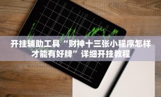 辅助神器“唯思竞技麻将开挂怎么弄(透视)辅助软件教程